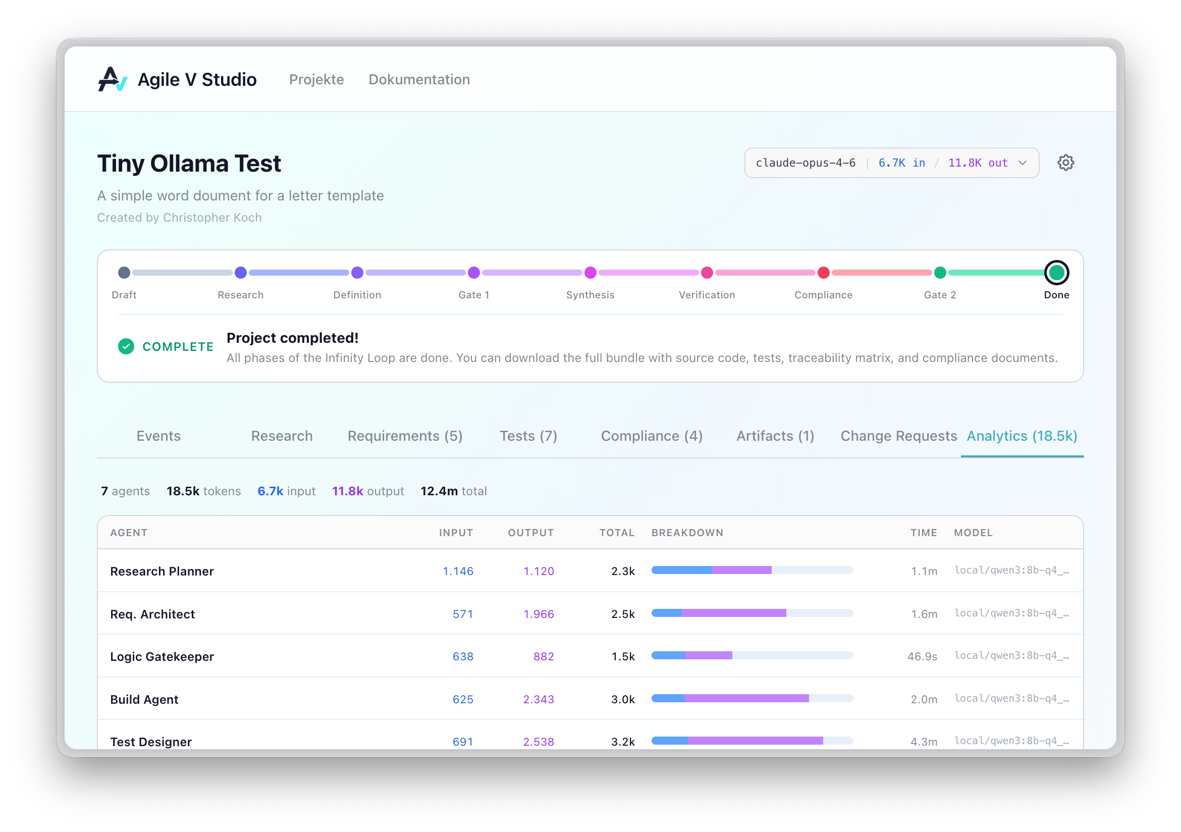 Agile V Studio Dashboard Preview